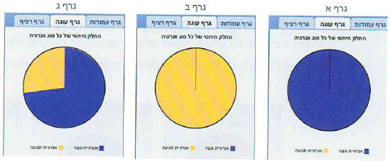 (בספר שתי תמונות:)